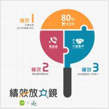 石家莊長(zhǎng)遠(yuǎn)企業(yè)管理咨詢與專(zhuān)利代理服務(wù)解析
