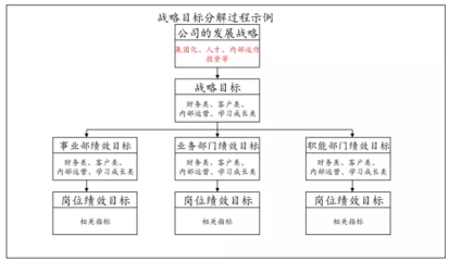 重慶天武 以專業管理咨詢，鑄就西部行業標桿