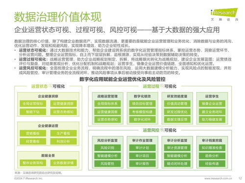 2024年中國企業(yè)數(shù)據(jù)治理白皮書 數(shù)字化轉(zhuǎn)型的基石與引擎